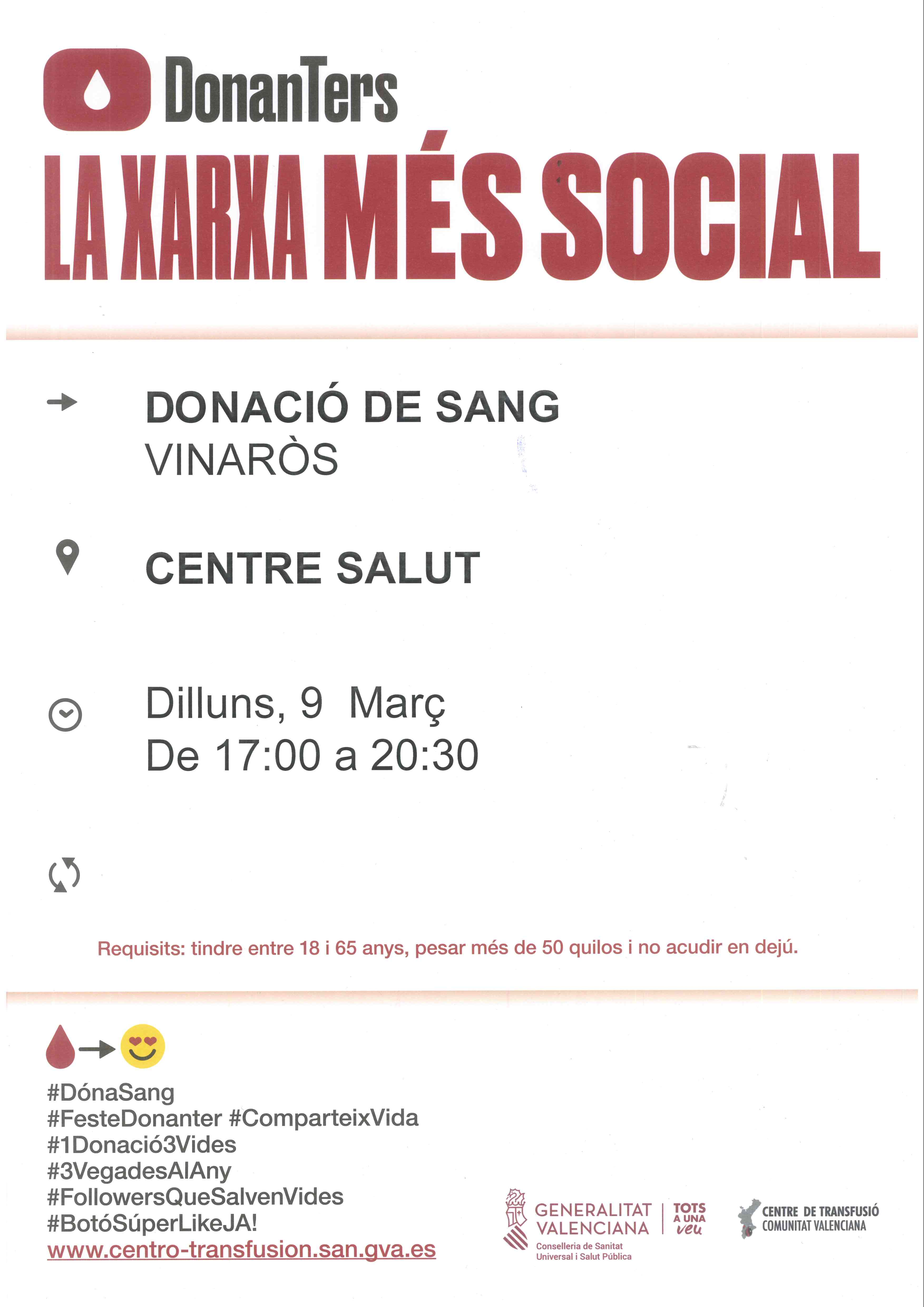 Donació de Sang