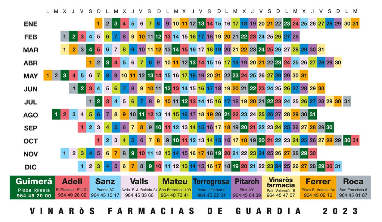 FARMÀCIES 2023