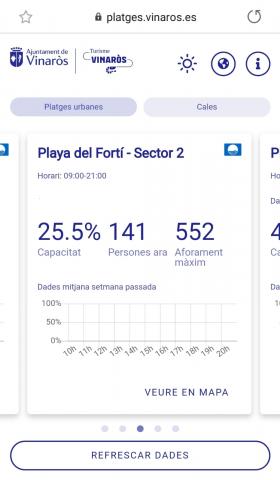 L'Ajuntament facilita la consulta de l'aforament de les platges