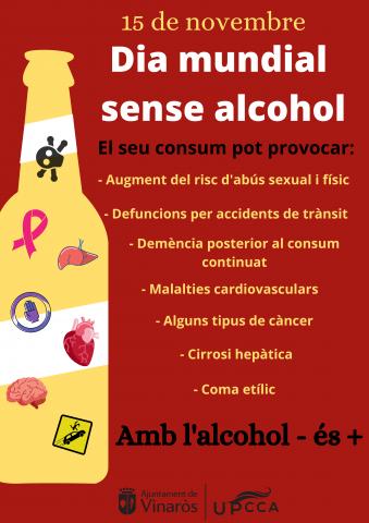 Dia Sense Alcohol
