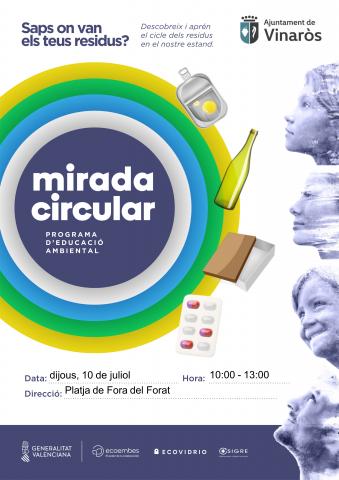 Mirada Circular