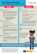 Recomanacions Black Friday i Cibermonday