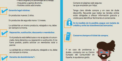 Recomanacions Black Friday i Cibermonday