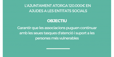 El Ajuntament otorga 120.000€ en ayudas a las entidades sociales