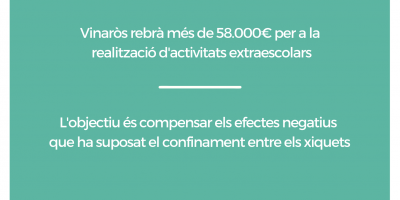 Vinaròs recibirá más de 58.000€ para la realización de actividades extraescolares