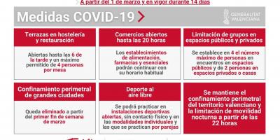 Medidas-Covid-19